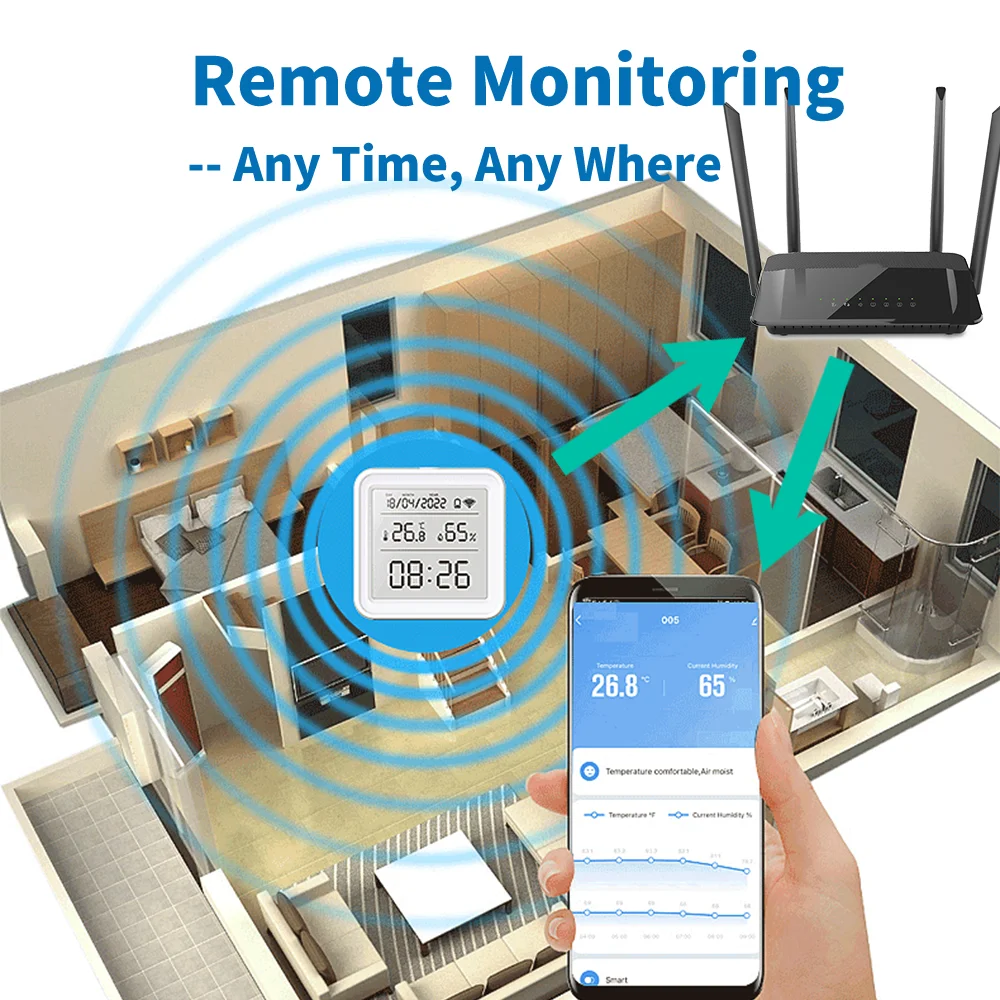 Tuya Zigbee WiFi capteur de te - Weather Station Indoor avis et prix