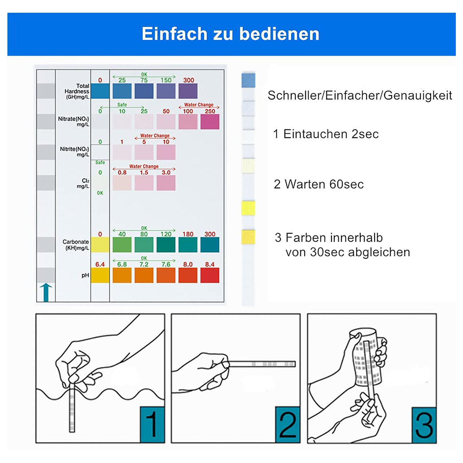 Kit de bandelettes de test de  - Ph Strip Test avis et prix