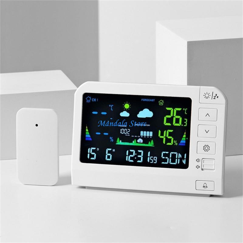 U2JC – Stations météo sans fil - Weather Station Indoor avis et prix