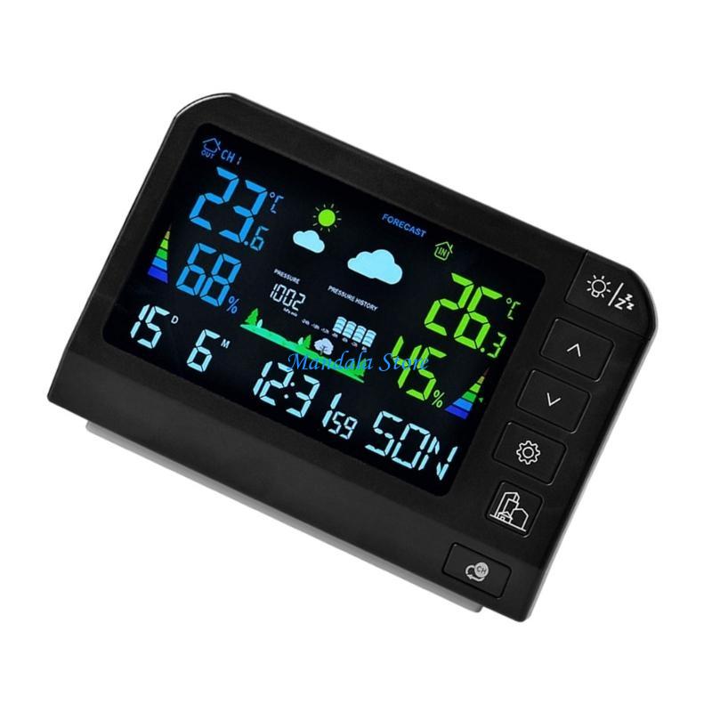 U2JC – Stations météo sans fil - Weather Station Indoor avis et prix