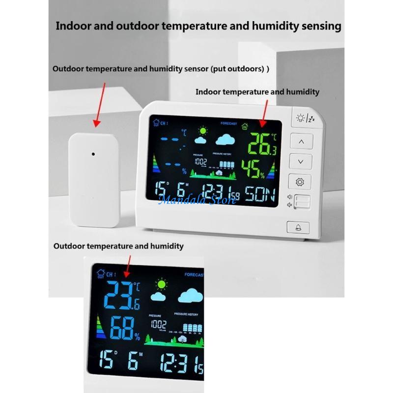 U2JC – Stations météo sans fil - Weather Station Indoor avis et prix